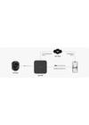 Kép 10/12 - AJAX TurretCam (8Mp/4mm) WH - AJAX intelligens 8 Mp-es IP kamera, fehér szín